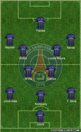 Paris Saint-Germain Formation 2012