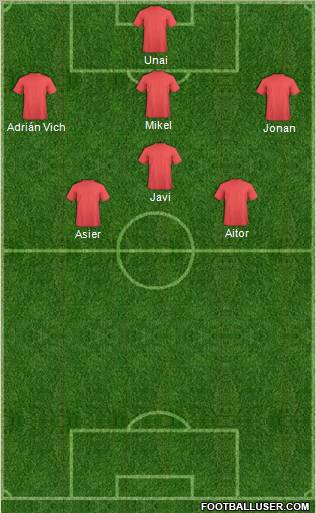 Fifa Team Formation 2012