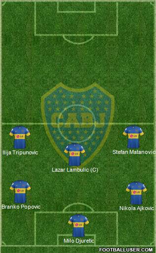 Boca Juniors Formation 2012