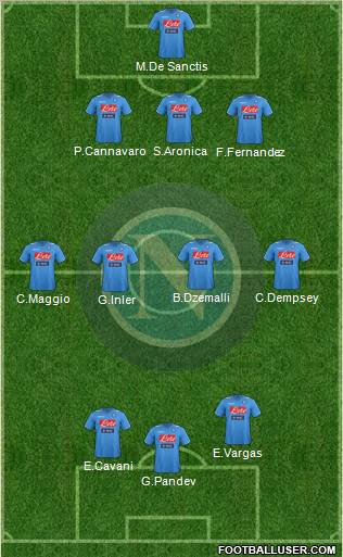 Napoli Formation 2012
