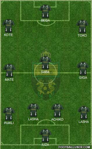 FC Kutaisi-Torpedo Formation 2012