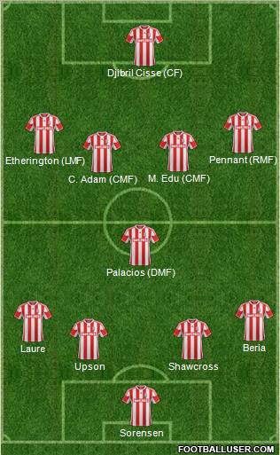 Stoke City Formation 2012