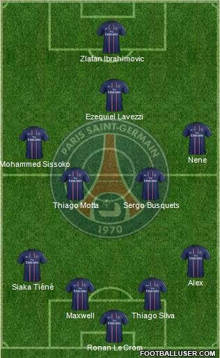 Paris Saint-Germain Formation 2012