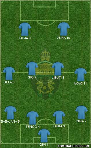FC Kutaisi-Torpedo Formation 2012