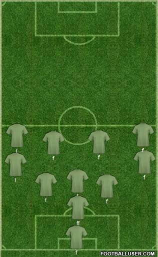 Champions League Team Formation 2012