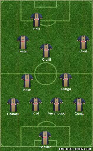 Philadelphia Union Formation 2012