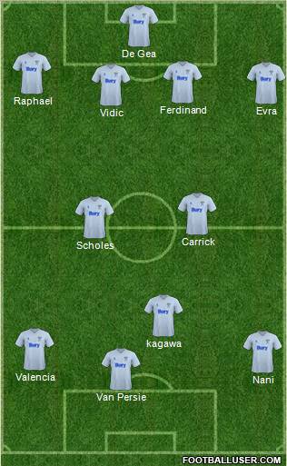Bury Formation 2012