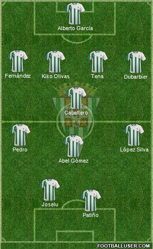 Córdoba C.F., S.A.D. Formation 2012
