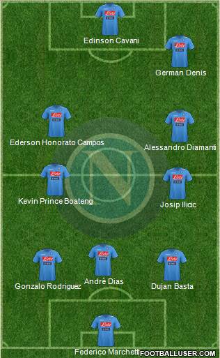 Napoli Formation 2012