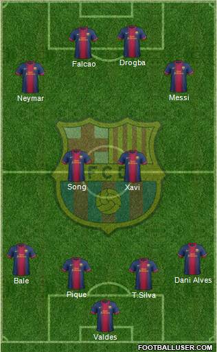 F.C. Barcelona Formation 2012