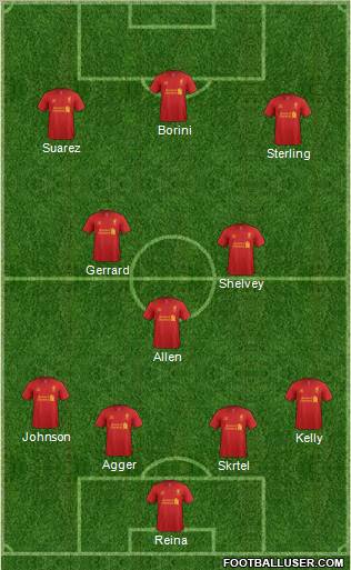 Liverpool Formation 2012