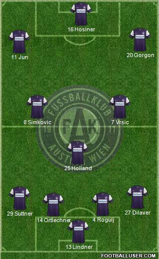FK Austria Wien Formation 2012