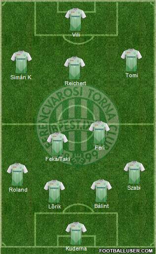 Ferencvárosi Torna Club Formation 2012