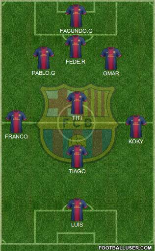 F.C. Barcelona Formation 2012