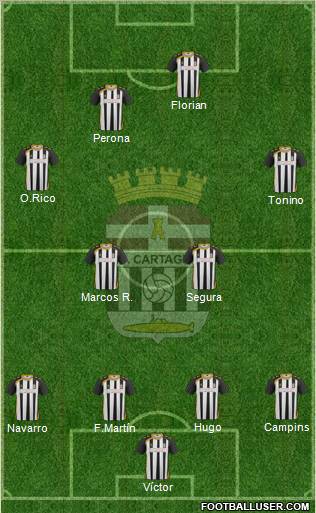 F.C. Cartagena Formation 2012