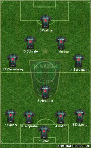 FC Wacker Innsbruck Formation 2012