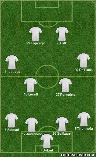 Dream Team Formation 2012