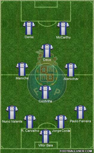 Futebol Clube do Porto - SAD Formation 2012