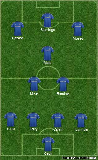 Chelsea Formation 2012
