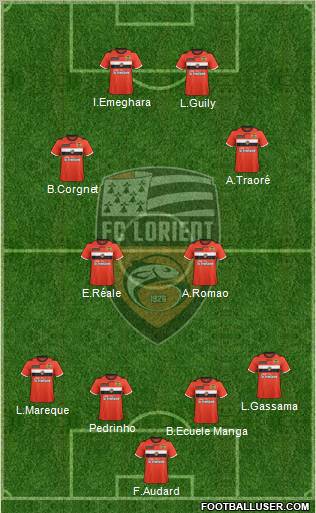 FC Lorient Bretagne Sud Formation 2012
