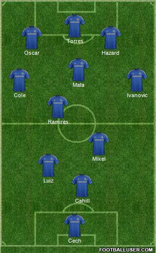 Chelsea Formation 2012