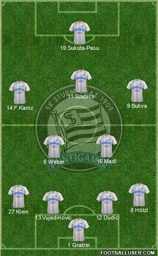 SK Sturm Graz Formation 2012