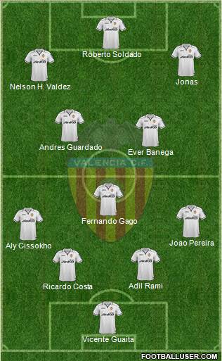 Valencia C.F., S.A.D. Formation 2012