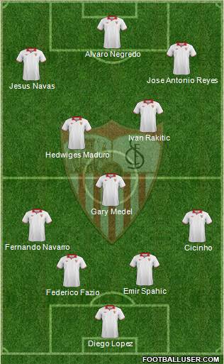 Sevilla F.C., S.A.D. Formation 2012