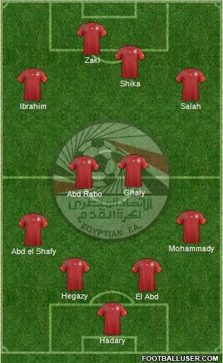 Egypt Formation 2012