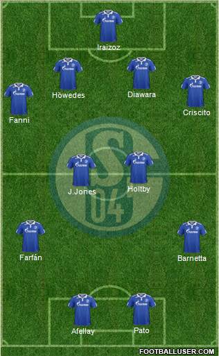 FC Schalke 04 Formation 2012