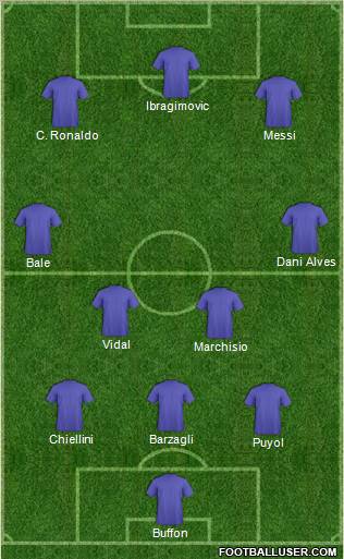 Dream Team Formation 2012