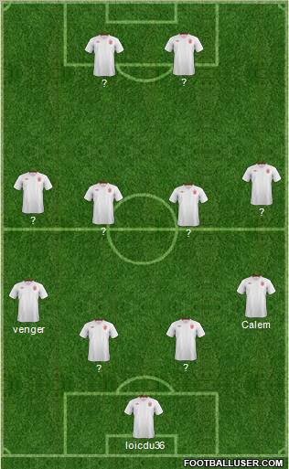 England Formation 2012