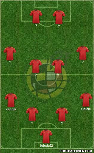 Spain Formation 2012