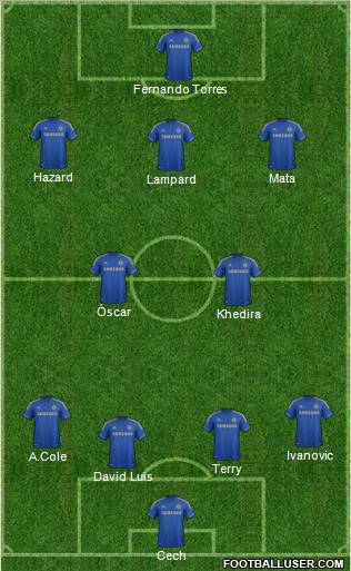 Chelsea Formation 2012