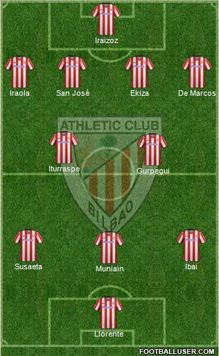 Athletic Club Formation 2012