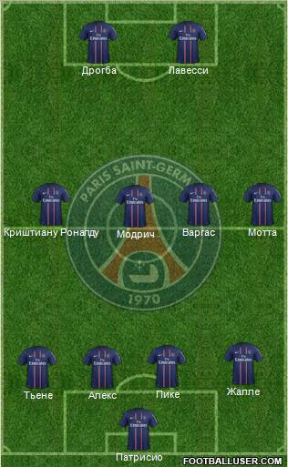 Paris Saint-Germain Formation 2012