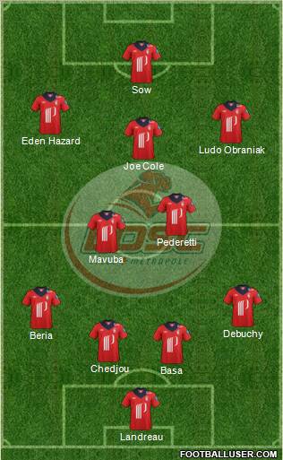 LOSC Lille Métropole Formation 2012
