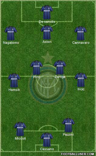 F.C. Internazionale Formation 2012