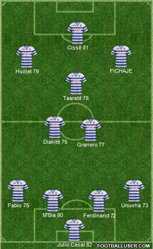 Queens Park Rangers Formation 2012