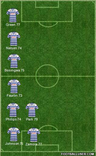 Queens Park Rangers Formation 2012