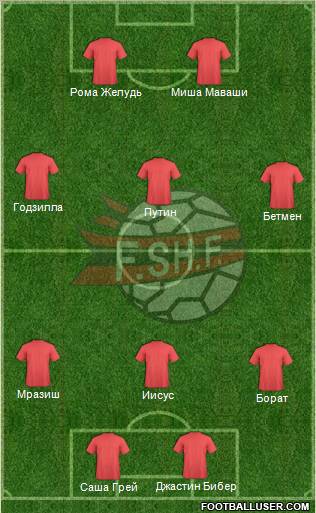 Albania Formation 2012