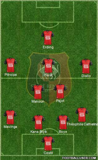 Stade Rennais Football Club Formation 2012