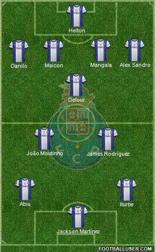 Futebol Clube do Porto - SAD Formation 2012