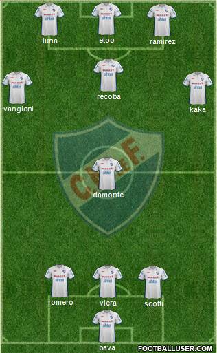 Club Nacional de Football Formation 2012