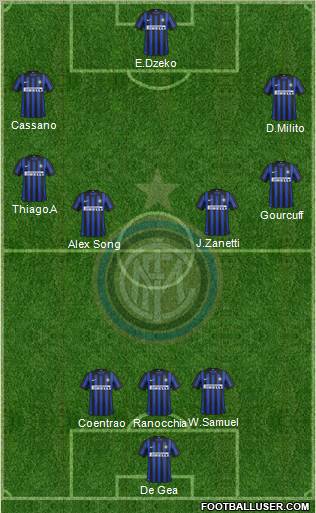 F.C. Internazionale Formation 2012