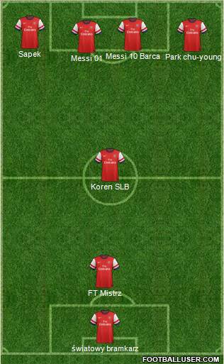 Arsenal Formation 2012