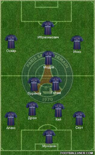 Paris Saint-Germain Formation 2012