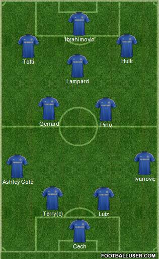 Chelsea Formation 2012