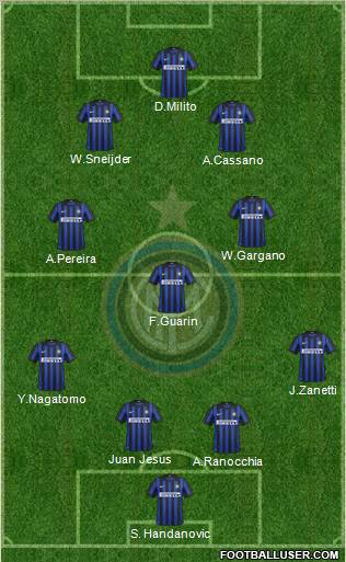 F.C. Internazionale Formation 2012