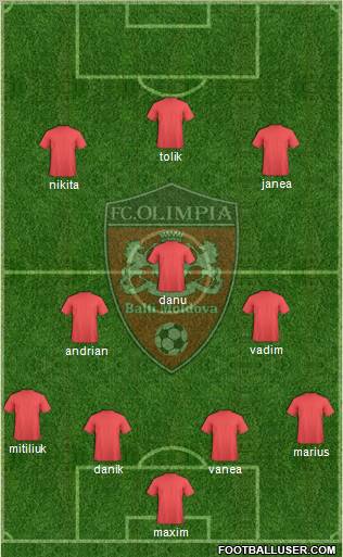 Olimpia Baltî Formation 2012